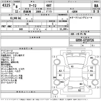 Toyota MARK II лот № 4325 оценка RA  с аукциона в Японии 2