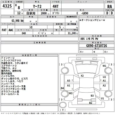 Toyota MARK II  с аукциона в Японии