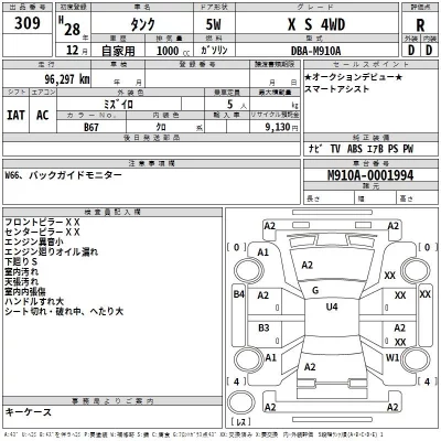 Toyota TANK  с аукциона в Японии