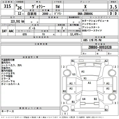 Toyota VOXY  с аукциона в Японии