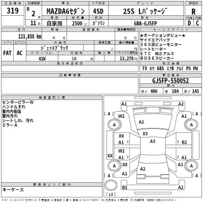Mazda 6  с аукциона в Японии