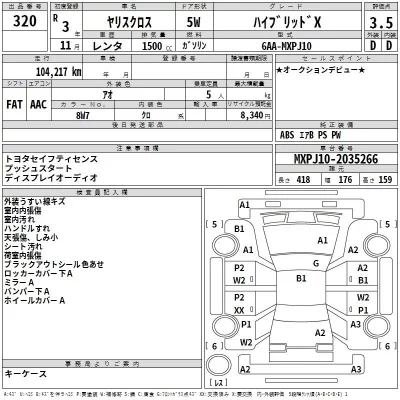 Toyota YARIS CROSS  с аукциона в Японии