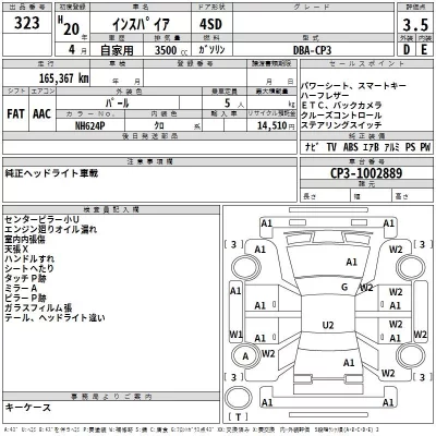 Honda INSPIRE  с аукциона в Японии
