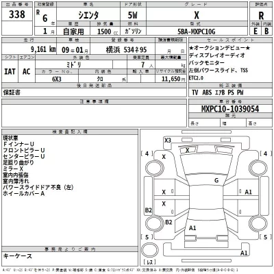 Toyota SIENTA  с аукциона в Японии