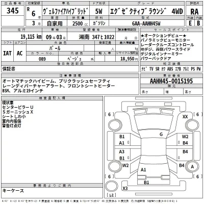 Toyota VELLFIRE  с аукциона в Японии
