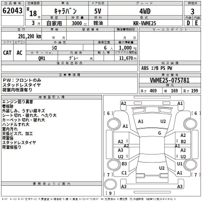 Nissan CARAVAN VAN  с аукциона в Японии