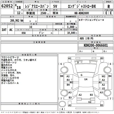 Toyota REGIUS ACE VAN  с аукциона в Японии