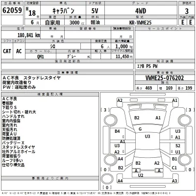 Nissan CARAVAN VAN  с аукциона в Японии