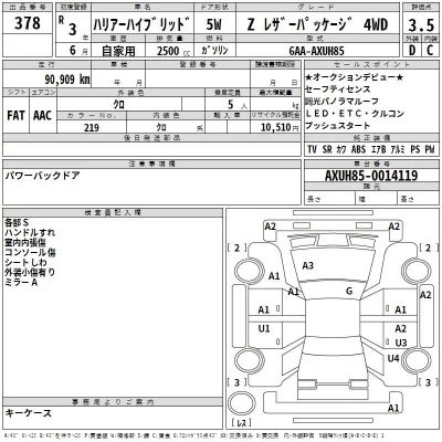 Toyota HARRIER  с аукциона в Японии