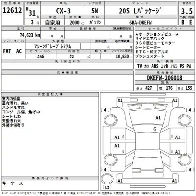 Mazda CX-3  с аукциона в Японии