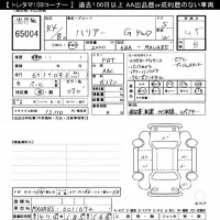 Toyota HARRIER лот № 65004 оценка 4.5  с аукциона в Японии 9