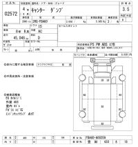Mitsubishi CANTER лот № 2572 оценка 3.5  с аукциона в Японии 9