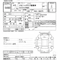 Suzuki SOLIO лот № 5460 оценка R  с аукциона в Японии 8