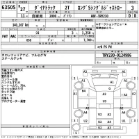 Toyota DYNA лот № 63505 оценка 3  с аукциона в Японии 2