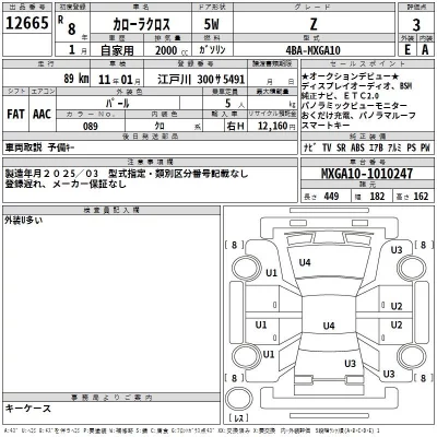 Toyota COROLLA CROSS  с аукциона в Японии
