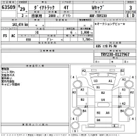 Toyota DYNA лот № 63509 оценка 3  с аукциона в Японии 2