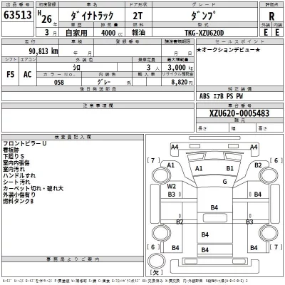 Toyota DYNA  с аукциона в Японии