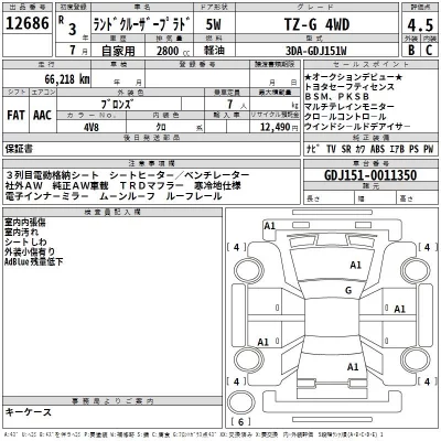 Toyota LAND CRUISER PRADO  с аукциона в Японии