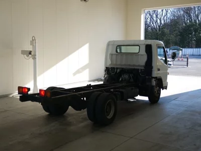 Mitsubishi CANTER  с аукциона в Японии