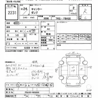 Mitsubishi CANTER лот № 2231 оценка R  с аукциона в Японии 6