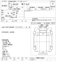 Mitsubishi CANTER лот № 1421 оценка R  с аукциона в Японии 10