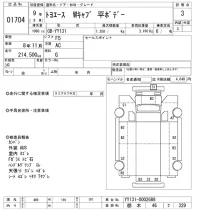Toyota TOYOACE лот № 1704 оценка 3  с аукциона в Японии 10