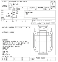 Mitsubishi CANTER лот № 1602 оценка R  с аукциона в Японии 10