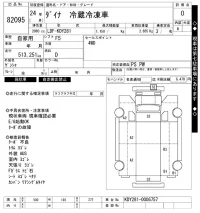 Toyota DYNA лот № 82095 оценка 0  с аукциона в Японии 6