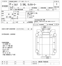 Isuzu ELF лот № 1830 оценка 3  с аукциона в Японии 11
