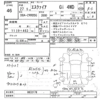 Toyota ESQUIRE лот № 46 оценка R  с аукциона в Японии 10