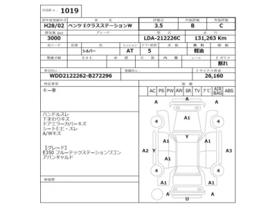 Mercedes-Benz E CLASS WAGON