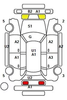 Suzuki SPACIA  с аукциона в Японии
