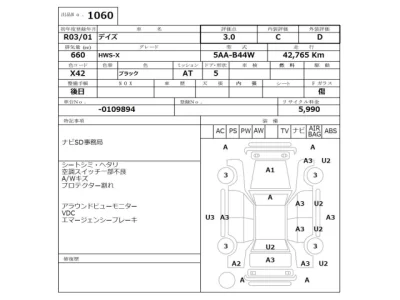 Nissan DAYZ  с аукциона в Японии