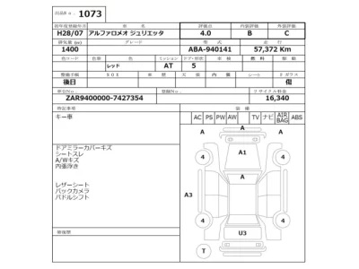 Alfa Romeo Giulietta