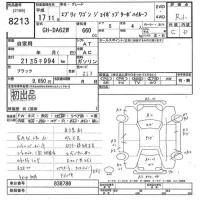 Suzuki EVERY WAGON лот № 8213 оценка R  с аукциона в Японии 10