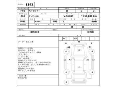 Daihatsu HIJET TRUCK  с аукциона в Японии