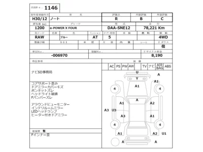 Nissan NOTE  с аукциона в Японии