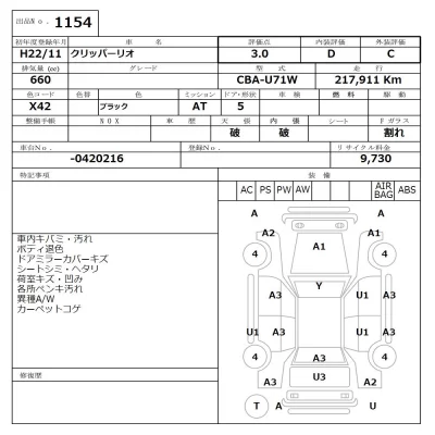 Nissan CLIPPER RIO  с аукциона в Японии