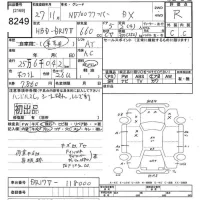 Nissan CLIPPER VAN лот № 8249 оценка R  с аукциона в Японии 9