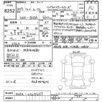 Nissan ROOX лот № 8252 оценка R  с аукциона в Японии 10