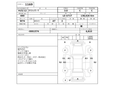 Nissan CLIPPER TRUCK  с аукциона в Японии