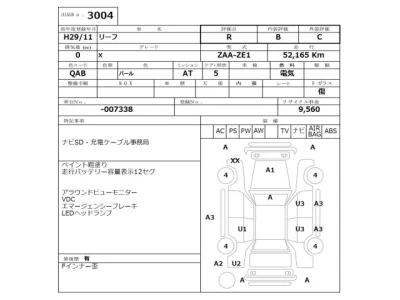 Nissan LEAF  с аукциона в Японии