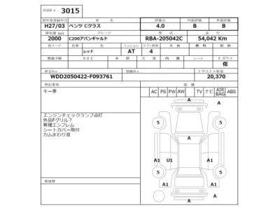 Mercedes-Benz C CLASS