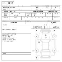 Nissan ATLAS лот № 5010 оценка 3  с аукциона в Японии 6