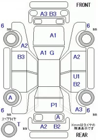 Volkswagen TIGUAN лот № 20199 оценка 3.5  с аукциона в Японии 11