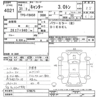 Mitsubishi CANTER лот № 4021 оценка 3.5  с аукциона в Японии 8