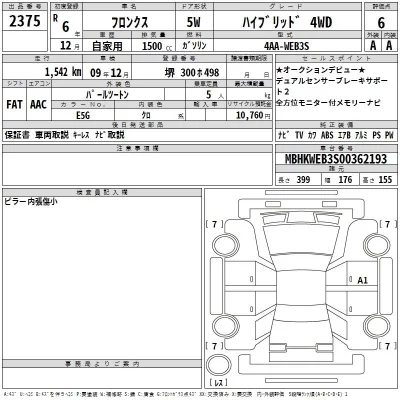 Suzuki FRONX  с аукциона в Японии