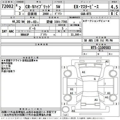 Honda CR-V  с аукциона в Японии