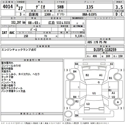 Mazda DEMIO  с аукциона в Японии