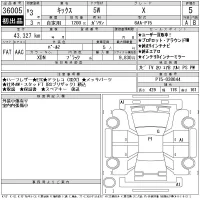 Nissan KICKS лот № 36005 оценка 5  с аукциона в Японии 11
